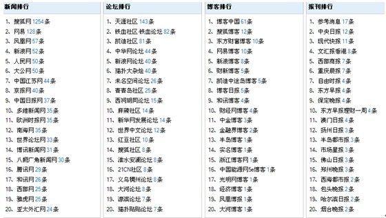 2024澳门正版开奖结果,拓展解答解释落实_未来版F77.805