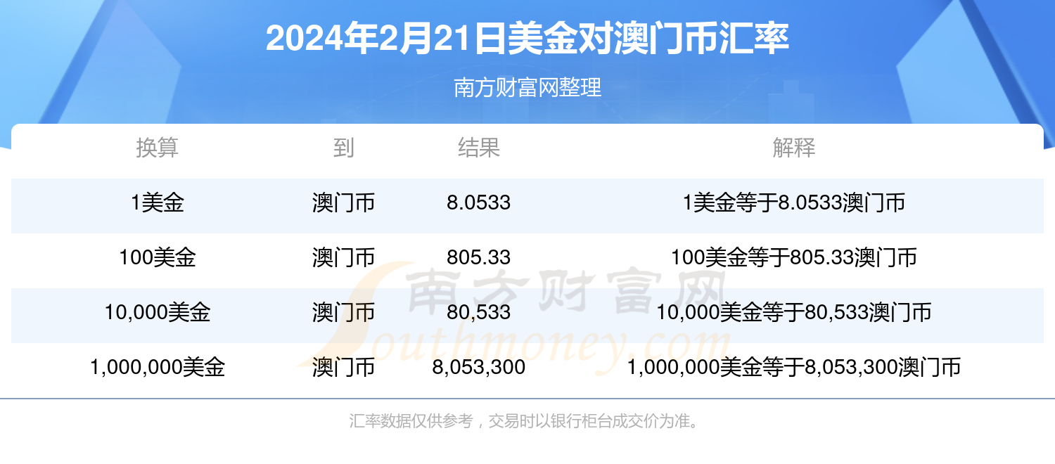 2024年新澳门今晚开奖结果2024年,高速响应规划方案_黄金款A44.495