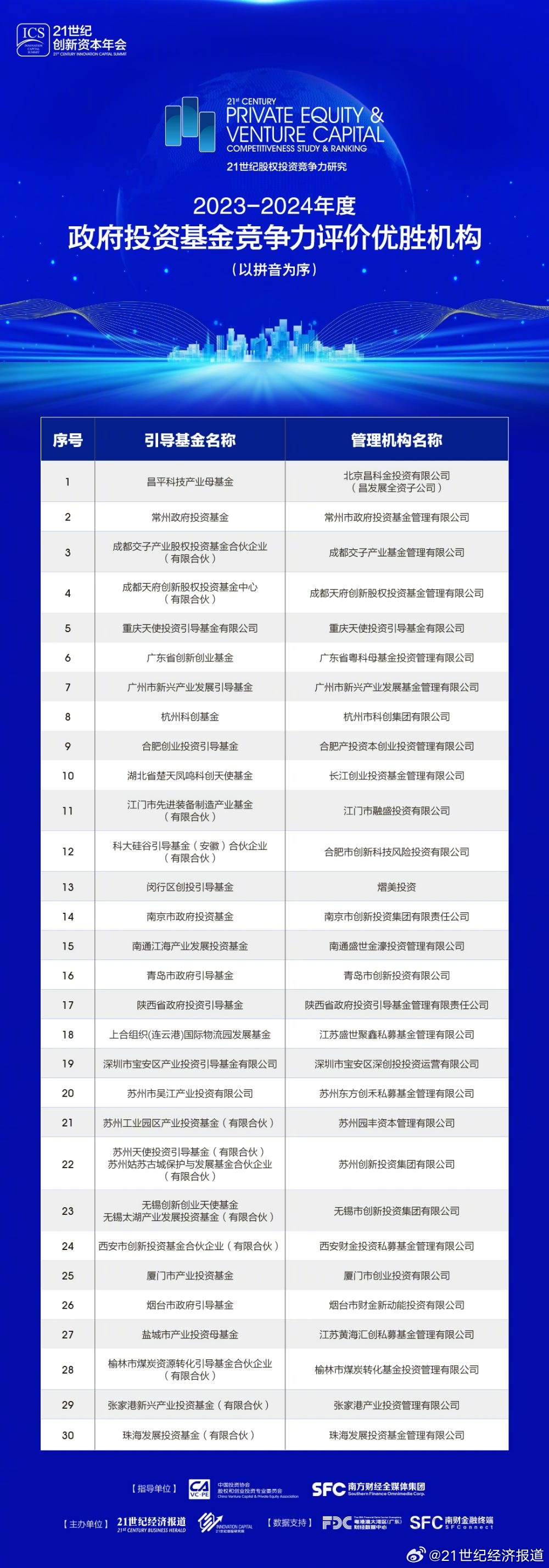 2024正版资料免费公开,实效性计划设计_应用型V59.787