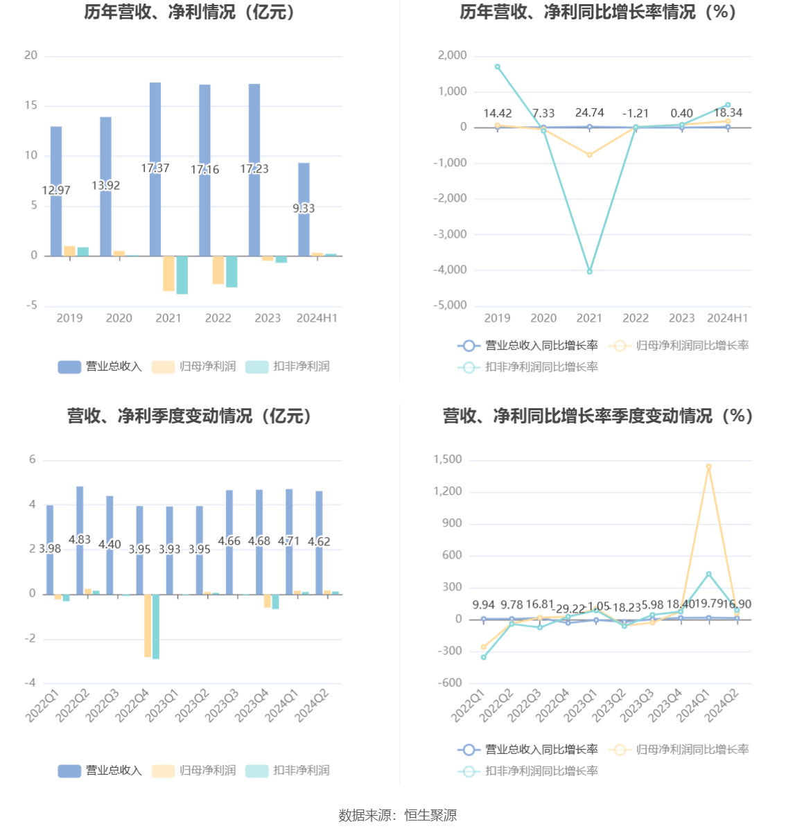 2024澳门天天彩资料大全,精细化计划设计_灵敏制G60.181