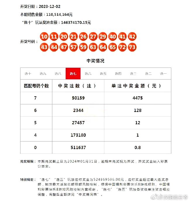 今晚澳门开奖结果2024开奖记录查询,全面执行数据设计_快捷品L84.437