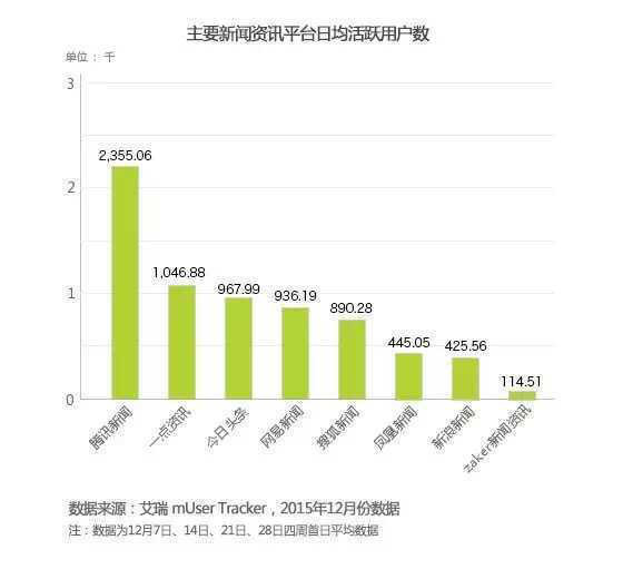 香港正版资料大全免费,重视解释落实价值_伙伴版U70.662