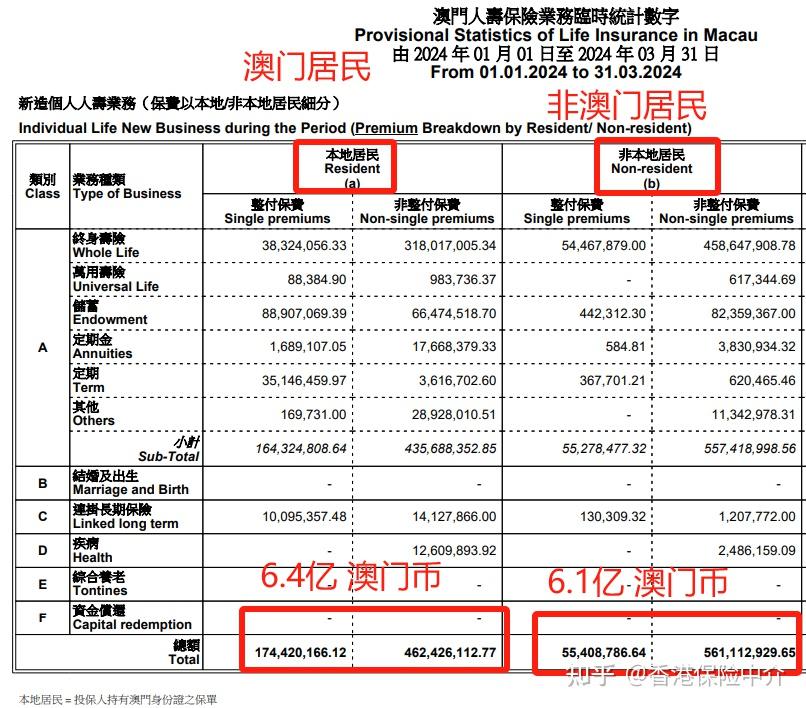 2024新澳门历史开奖记录查询结果,现状评估解析说明_联合版U71.171