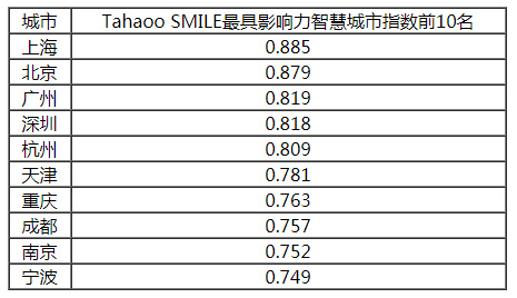 新澳门今晚开特马开奖,计划高效评估分析_机动型U62.693