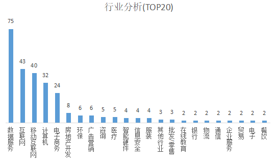 新澳门资料大全正版资料？奥利奥,真实解析数据_运营版W6.466