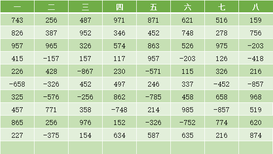 2024澳门天天开好彩资料？,系统思维解析落实_伙伴集F63.541