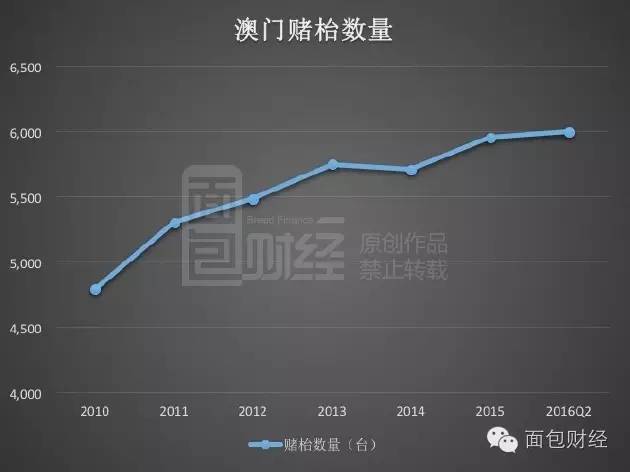 澳门开奖结果,迅捷解答解释落实_数据版M7.595