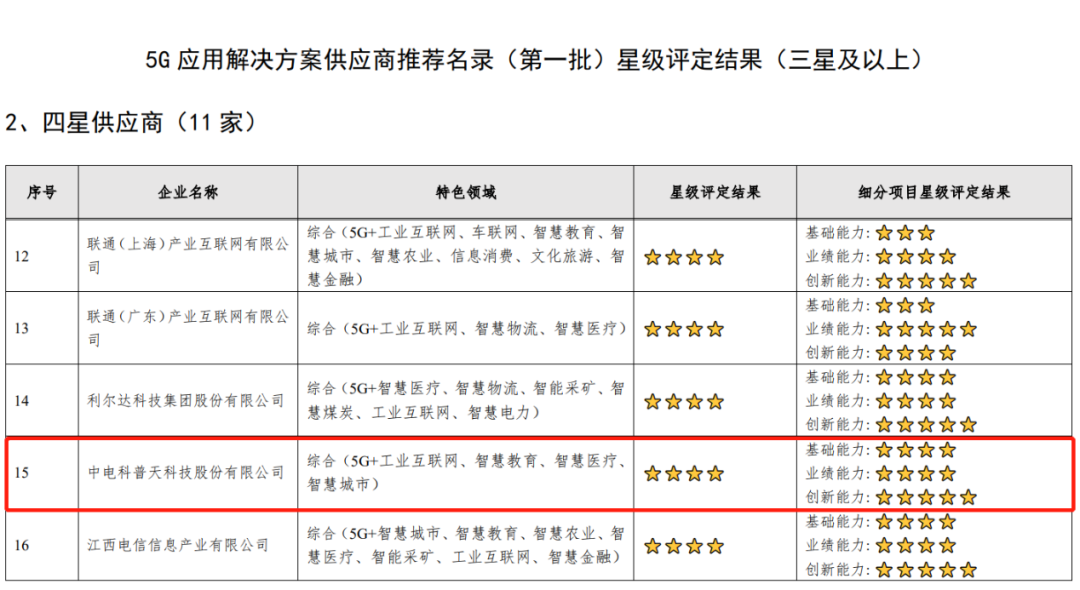 2024新澳免费资料大全penbao136,精确策略解答分析解释_科研版Z44.499