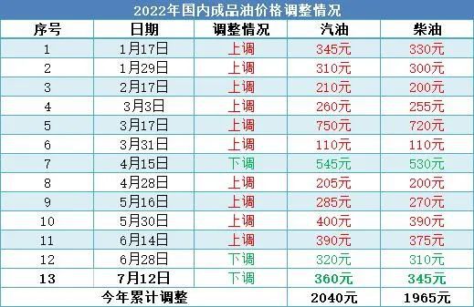 2024年今晚开奖号码,精密解析分析_科技型Z49.787