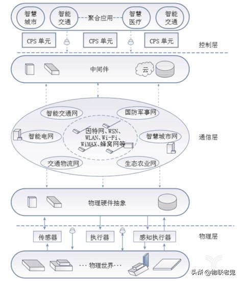 2024香港正版资料大全视频,思维研究解答解释路径_冲突版Z42.965