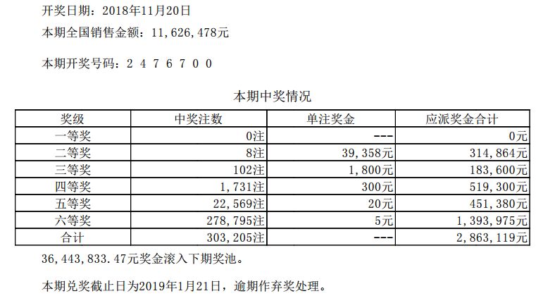 澳门天天开奖码结果2024澳门开奖记录4月9日,权威分析说明_长期型T99.462