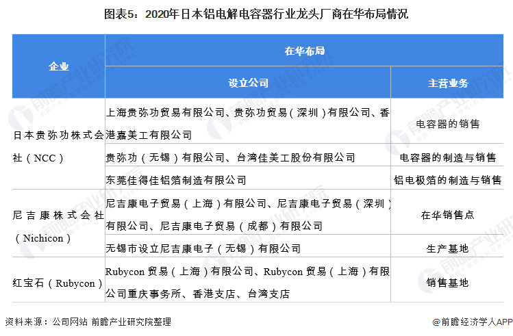 新澳精准资料免费提供,现状解读说明_学院品P28.751