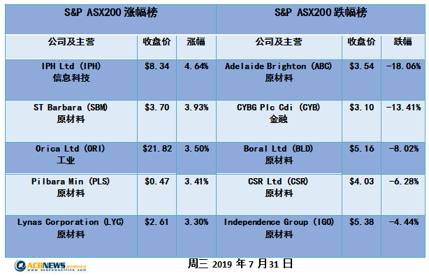 2024新澳历史开奖记录香港开,直观解答方案解析解释_日常版S44.174