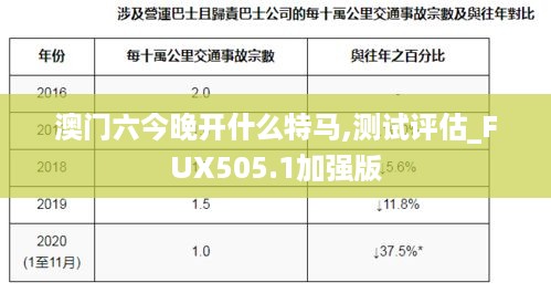 2024香港正版资料免费盾,专业说明解析_协力版A88.200