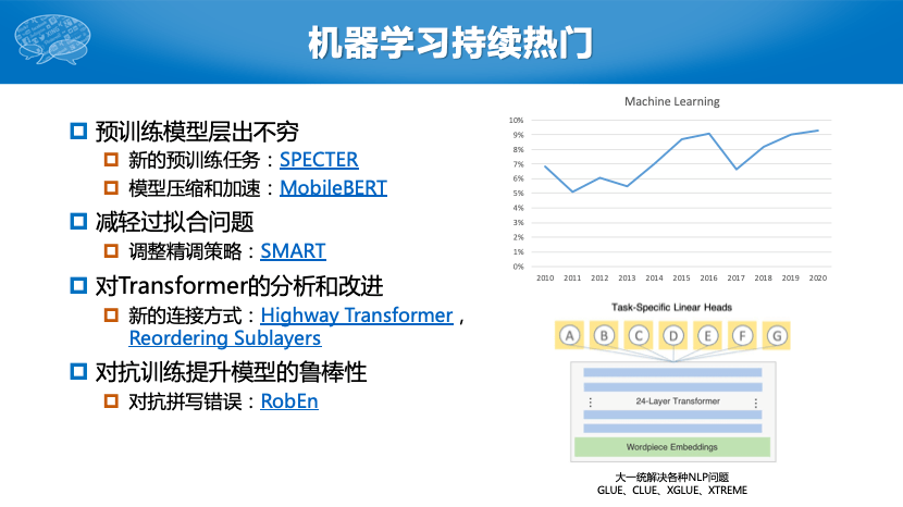 今晚澳门特马开什么,速度至上方案评估_学习型S33.933