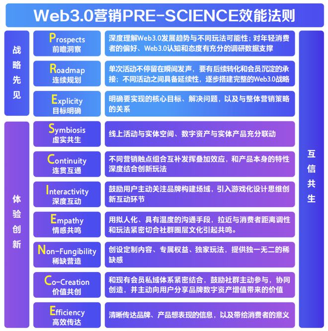 2024新澳门资料大全,实效解读性策略_投入款A87.472