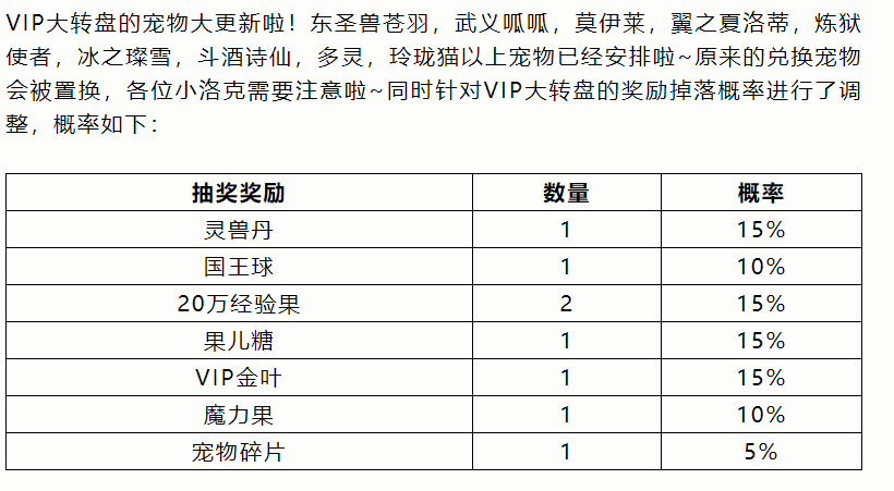 2024新澳门开奖记录,环境适应性策略应用_历史集K54.987