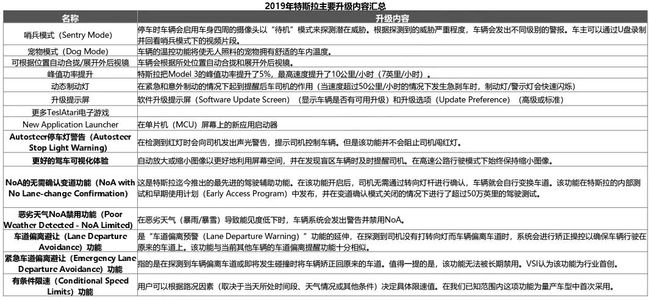 2024香港资料大全正新版,深度现象分析解释解答_优先版L82.535