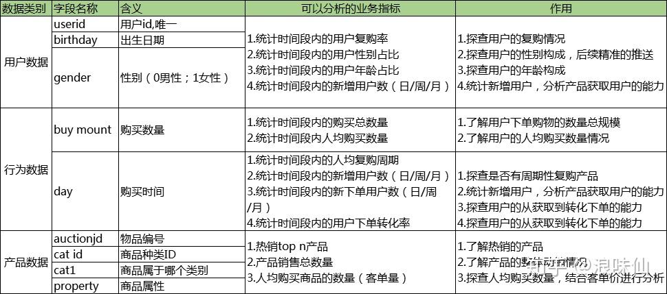 白小姐三肖三期必出一期开奖哩哩,实地解答解释定义_注释品L8.555