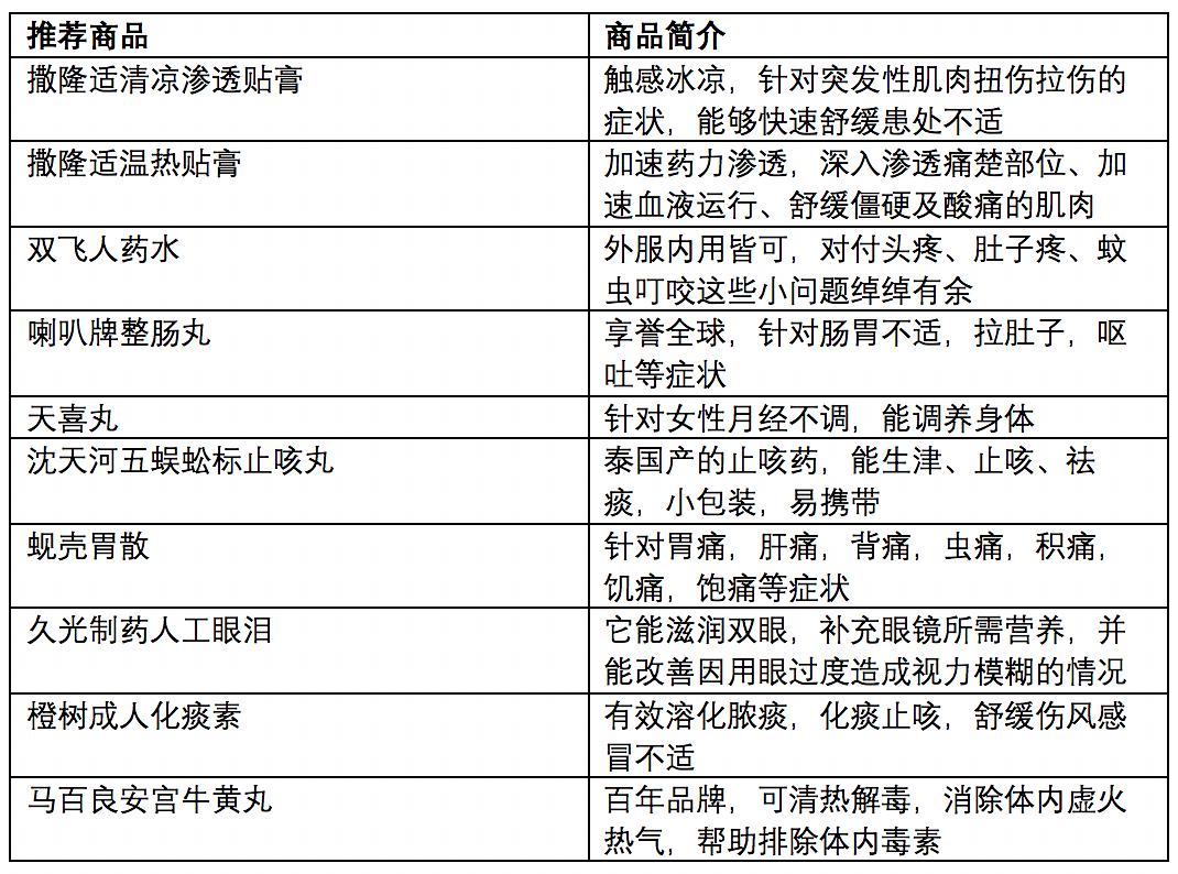 澳门六开奖结果2024开奖记录查询,快速问题处理策略_挑战版E14.820