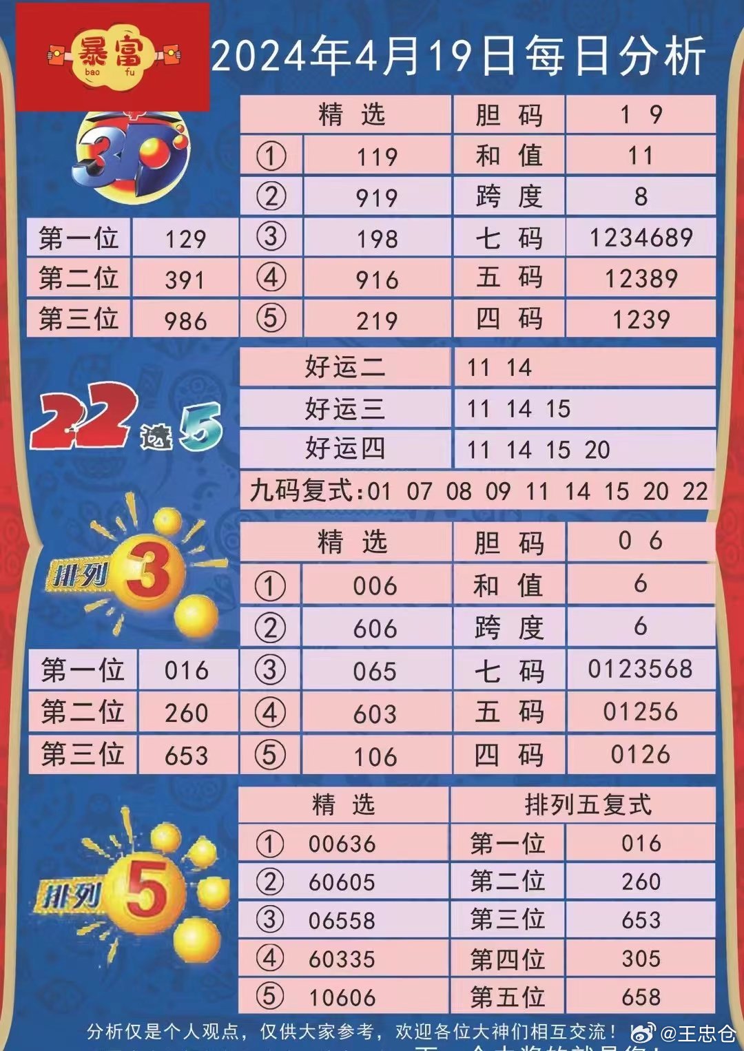 2024新奥彩开奖结果记录,细化探讨解答解释方案_画面版T3.869