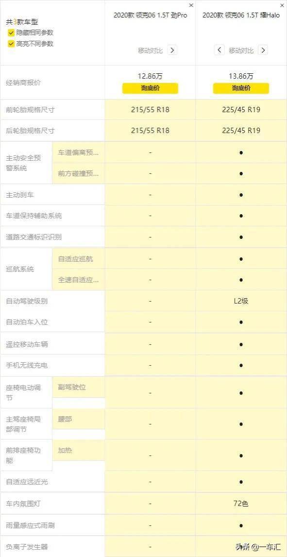 2024年天天彩资料免费大全,智慧解答解释实施_可调型M10.345