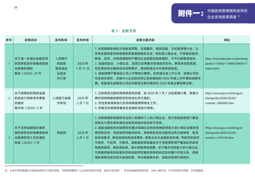 新奥最精准资料大全,过程评估解答解释计划_限量款A68.634