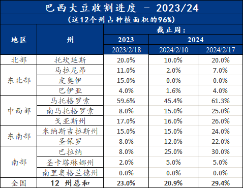 第2870页