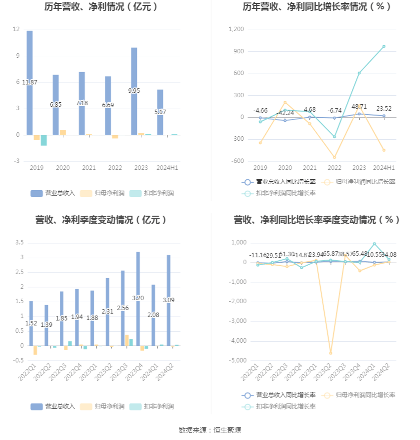 2024年今晚开奖结果查询,详细解答解释定义_组合型I22.346