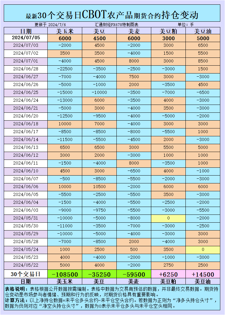 澳门天天开奖码结果2024澳门开奖记录4月9日,深度应用解析数据_标配集D23.800