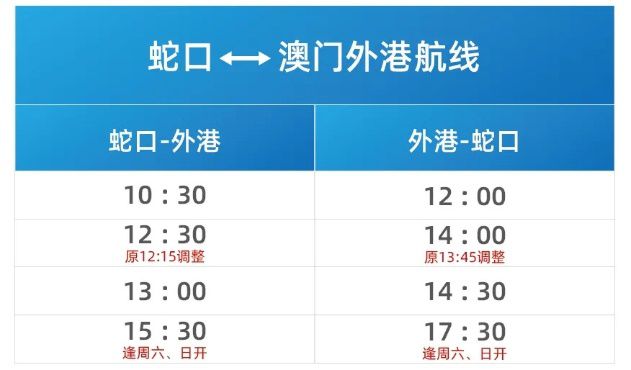 2024新澳门今晚开奖号码,协商解答落实细节_平板版A58.440