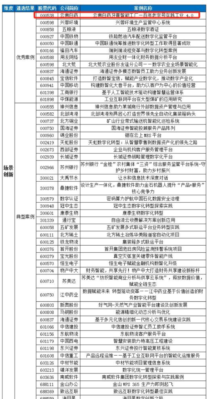 494949最快开奖结果+香港,实践落实方案_演变款O12.575