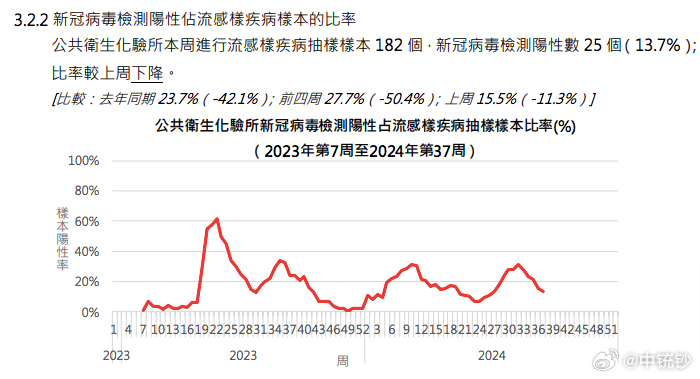 2024澳门开奖结果王中王,深度数据应用策略_高端版C48.64