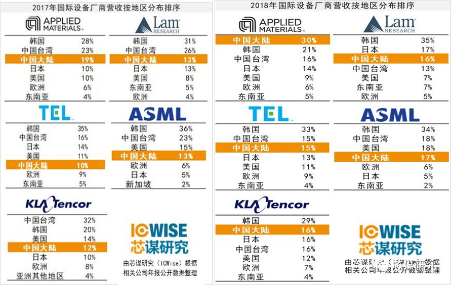 2024年澳门今晚开码料,深度应用策略数据_中心版E19.477