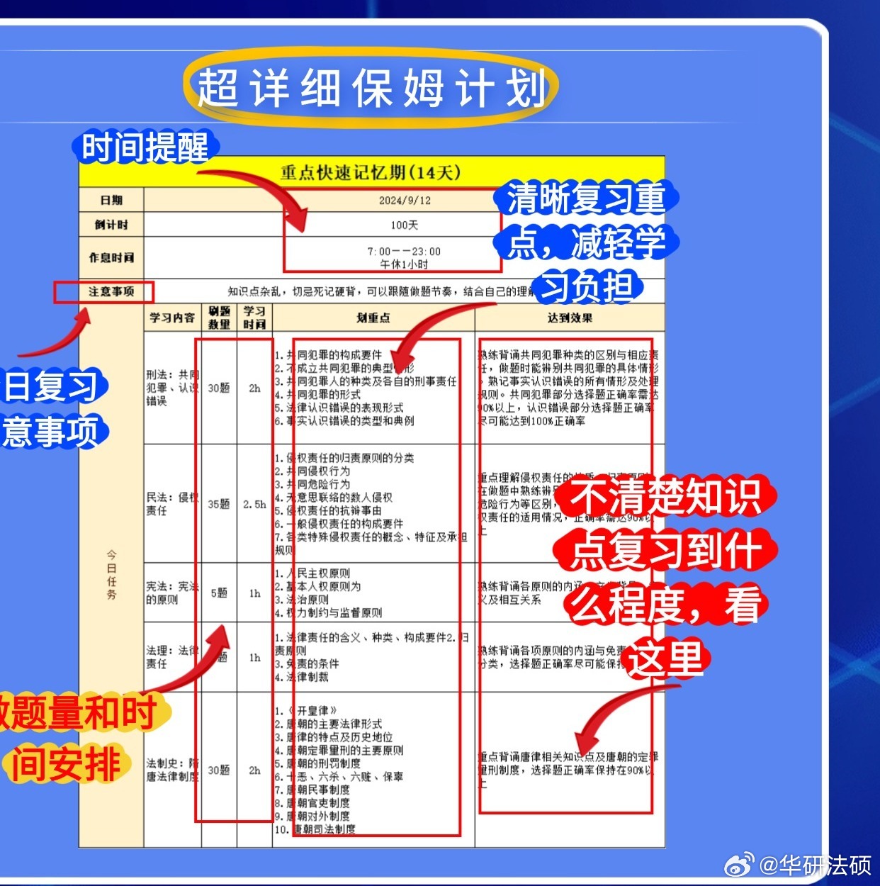 最准一肖一.100%准,学术解答解释落实_防护集H45.209