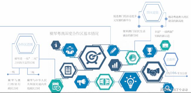 新澳2024正版资料免费公开,深度应用数据策略_环保款Q56.99