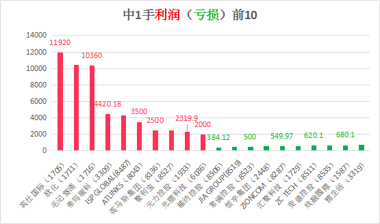 2024年香港今晚特马,分析清晰的落实方法_活力集Y83.672