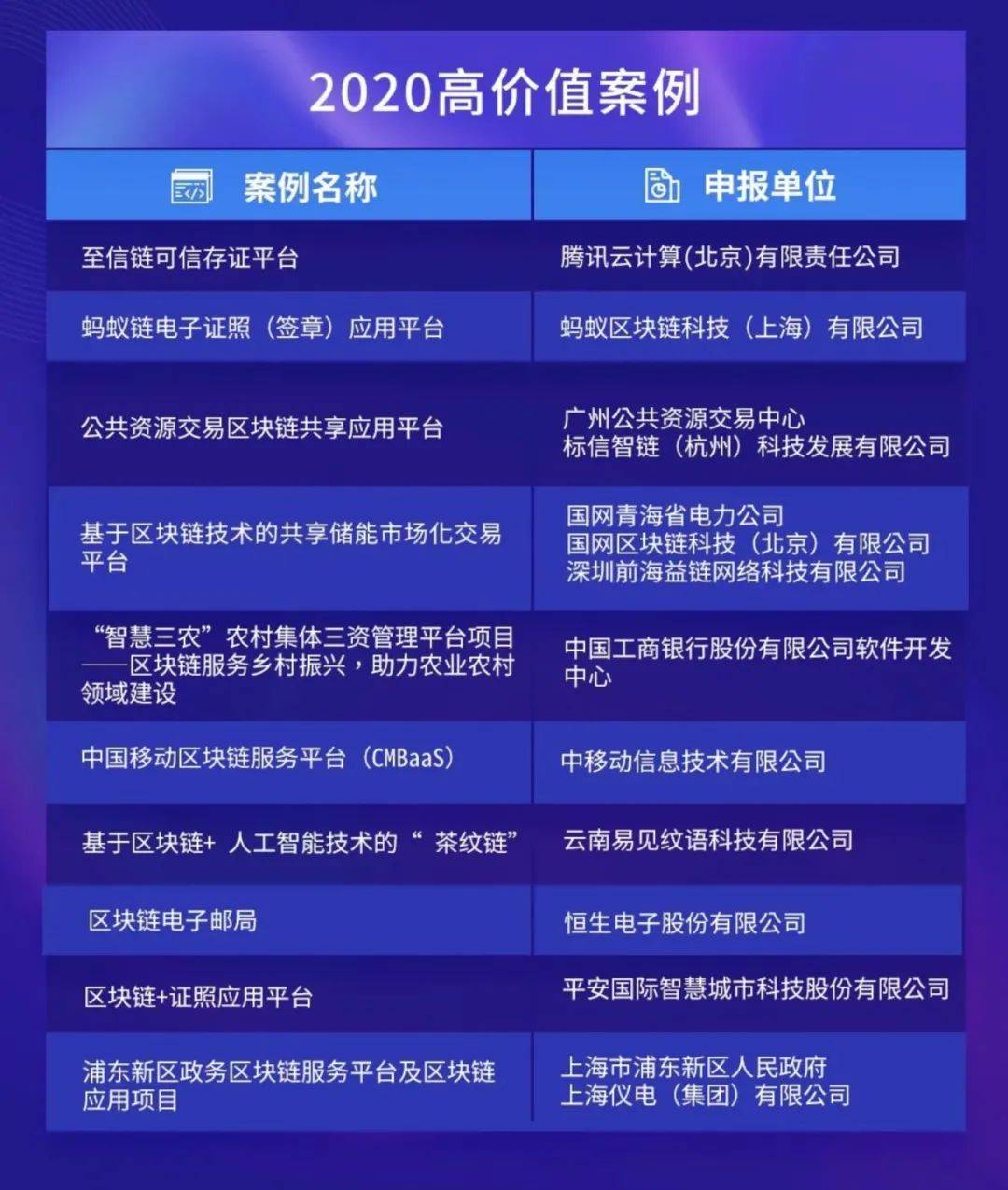 2024年新澳门今晚开奖结果查询,可靠操作策略方案_射击版C31.631