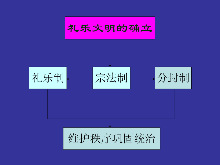 正版资料免费资料大全十点半,结构方案解析解答解释_高清集X13.25