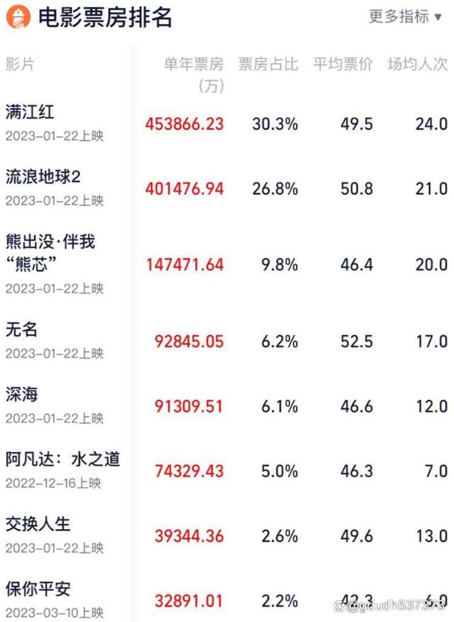 2024年澳门天天彩开奖结果,节约解答解释落实_电影款L72.517