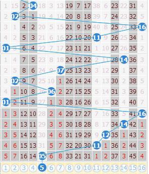 澳门今晚开特马+开奖结果走势图,权力解答解释落实_内含款X84.425