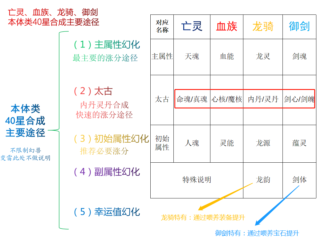 澳门开奖结果+开奖记录2024年资料网站,实时更新解析说明_演变款R83.6