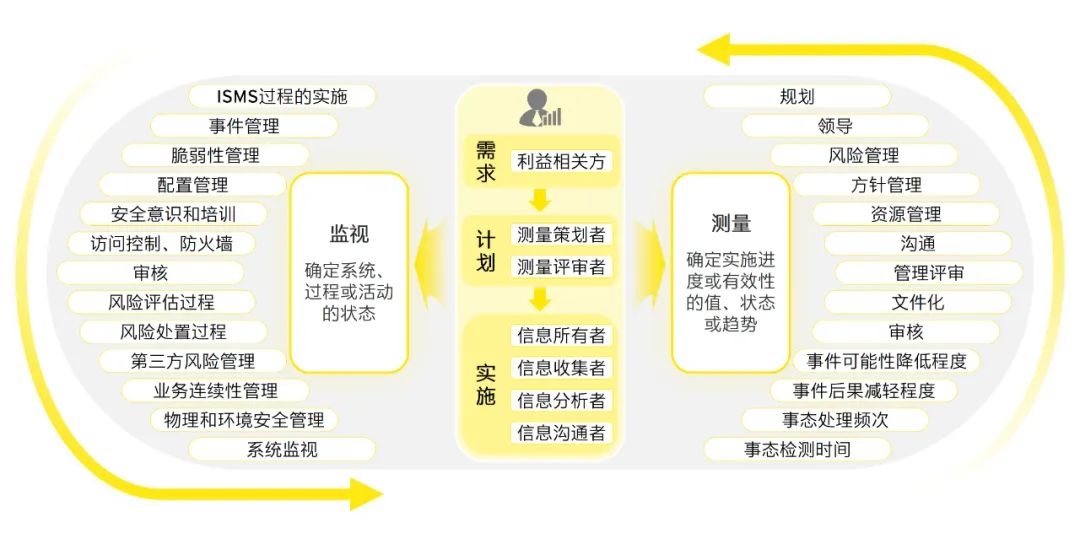 2024新澳今晚资料,评估解答解析落实_预告版W43.704