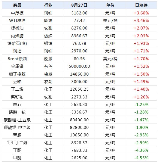 2024新澳门天天六开好彩大全,创新计划解答解释方案_钢铁版M81.125