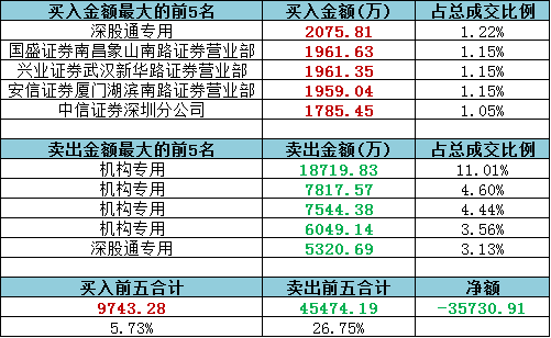 2024年新澳门天天开彩大全,机变解答解释落实_历史制H68.626