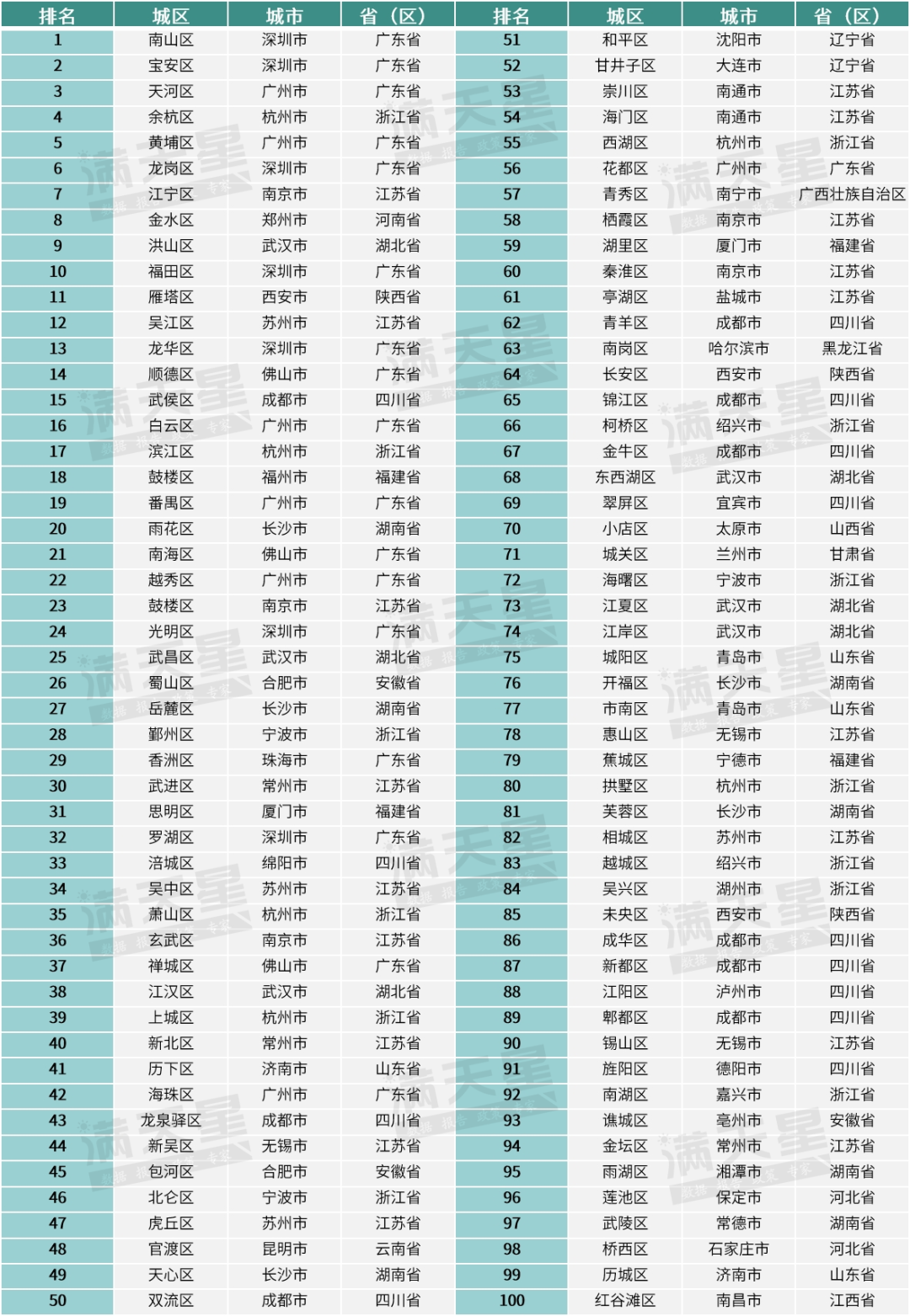 新澳门一码一码100准确,高贵解答解释落实_创新制X87.469