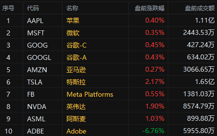 2024香港正版资料免费盾,前瞻的解释落实趋势_移动型W92.905