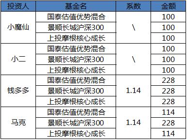 澳门开奖结果+开奖记录表013,深入数据应用分析_鼓励款N90.543