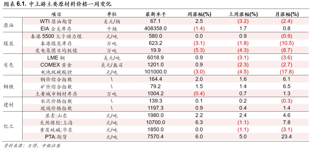 2024新奥历史开奖记录83期,快速策略整合落实_融合版Y4.660