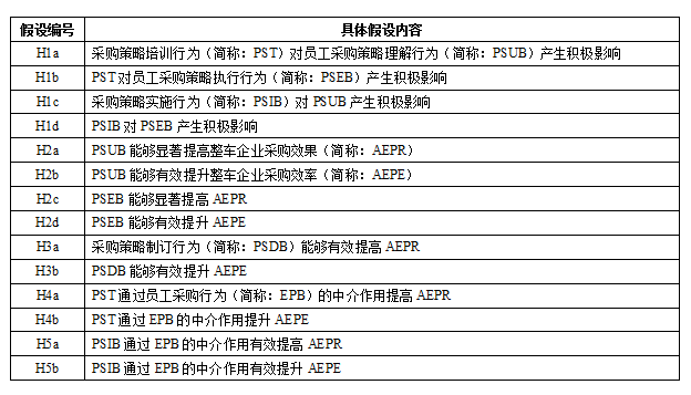 新澳开奖结果+开奖记录,实证研究解释定义_自由型M28.72